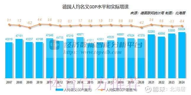 本届世界杯德国德布劳内数据统计全面分析