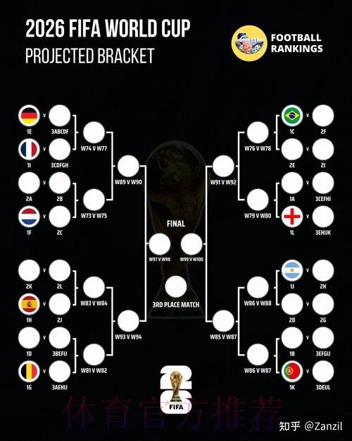 2026世界杯比利时德布劳内赛程分析全解析
