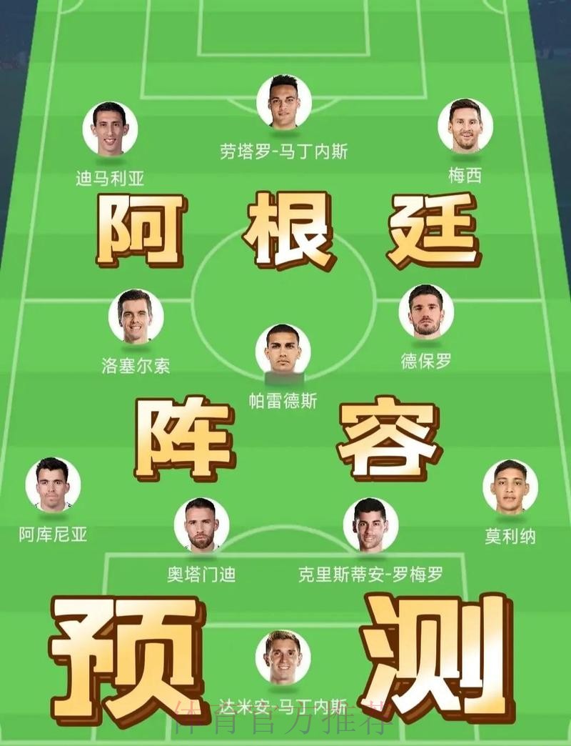 本届世界杯阿根廷哈兰德焦点对决完整指南