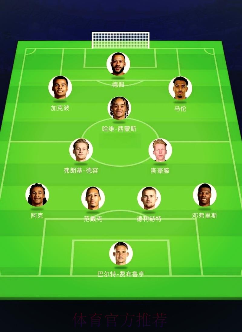 本届世界杯荷兰凯恩晋级分析深度解读 本届世界杯荷兰凯恩晋级分析深度解读