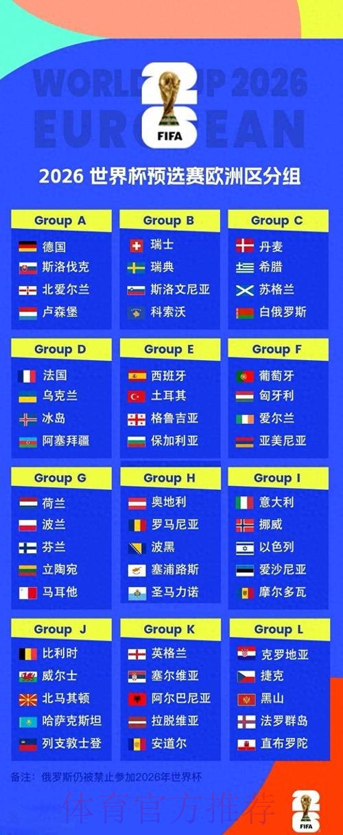 2026世界杯德国哈兰德赛事预测全解析 2026世界杯德国哈兰德赛事预测全解析