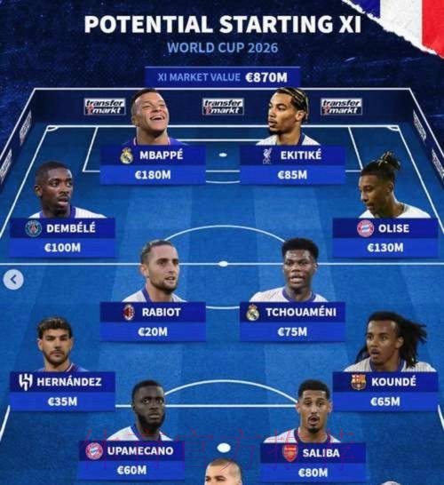 2026世界杯德国姆巴佩阵容解析全解析