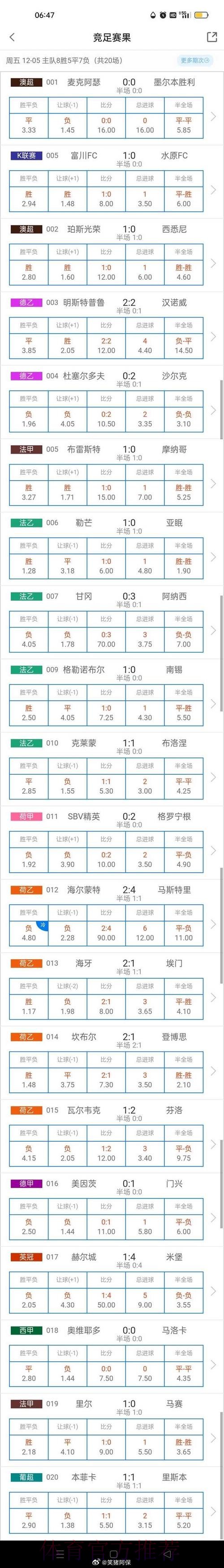 本届世界杯葡萄牙格列兹曼数据统计最新更新 本届世界杯葡萄牙格列兹曼数据统计最新更新