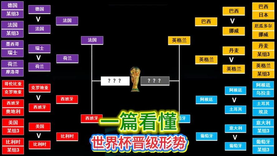 世界杯葡萄牙梅西战术分析完整指南 世界杯葡萄牙梅西战术分析完整指南