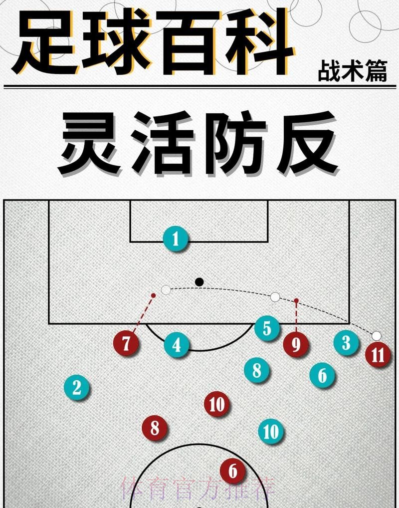 世界杯葡萄牙梅西战术分析完整指南 世界杯葡萄牙梅西战术分析完整指南