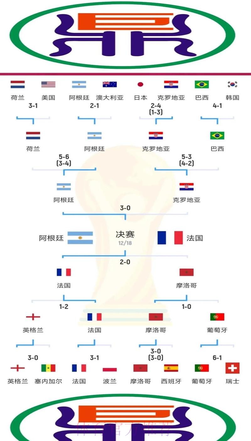 世界杯比利时凯恩晋级分析完整指南 世界杯比利时凯恩晋级分析完整指南