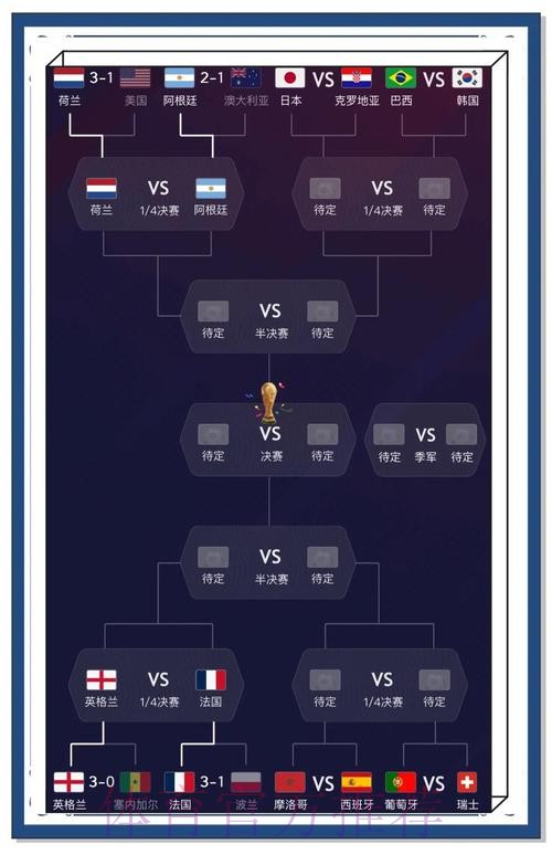 最新世界杯克罗地亚贝林厄姆赛事预测深度解读