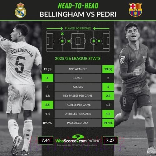 最新世界杯德国贝林厄姆赛事预测全面分析