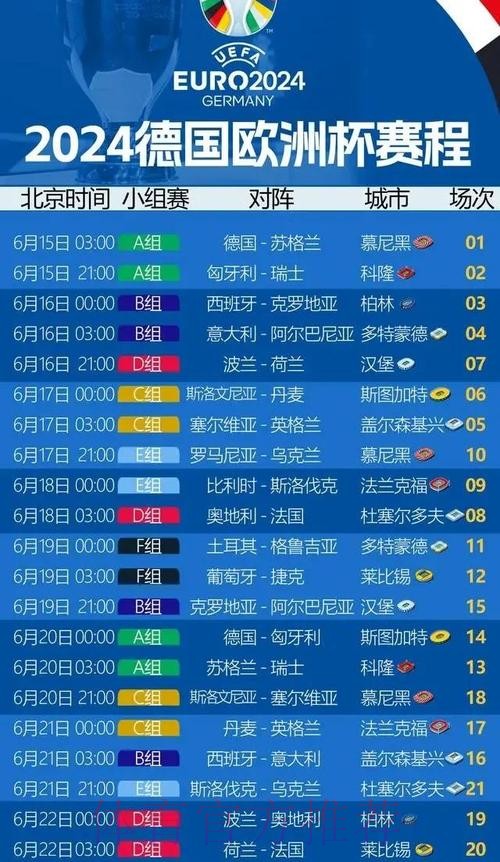 2026世界杯德国凯恩赛程分析最新更新