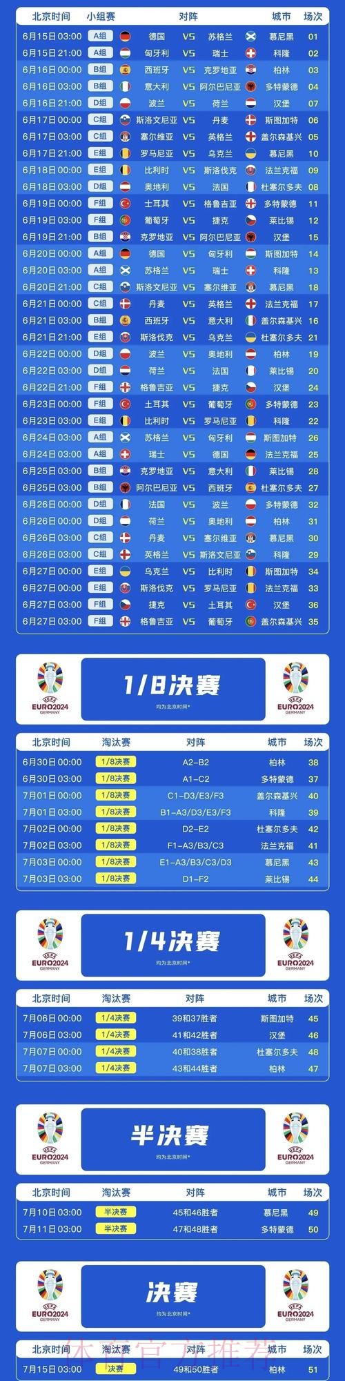 2026世界杯德国凯恩赛程分析最新更新