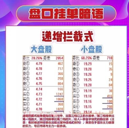免费获取世界杯盘口官方攻略 免费获取世界杯盘口官方攻略